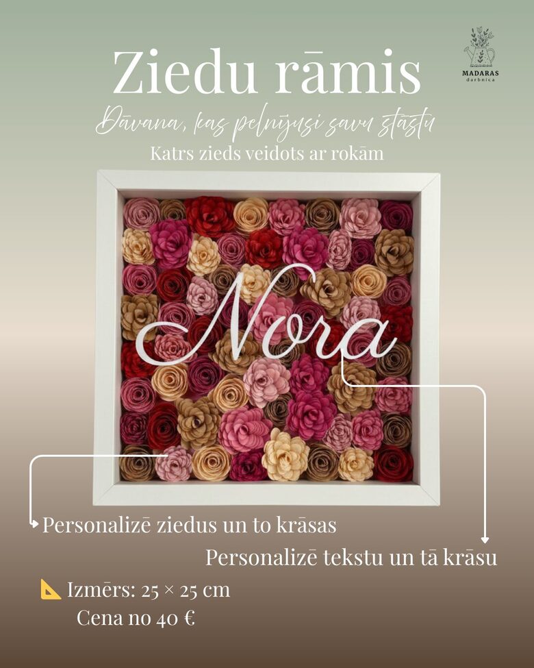 Personalizēts ziedu rāmis no rokām darinātiem papīra ziediem ar iespējām pievienot vārdu, datumu vai īsu tekstu