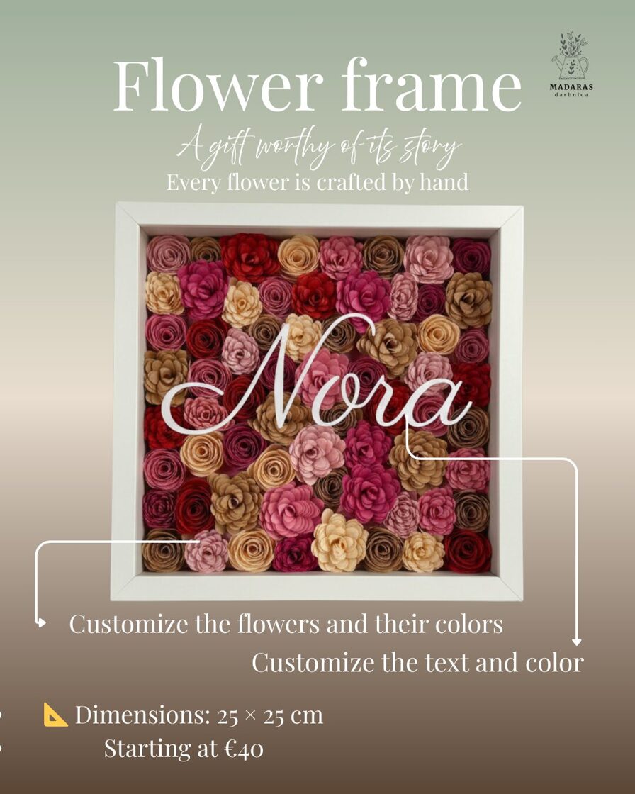 Personalized flower frame with arrows showing customizable flowers, colors, and text – handmade paper flowers from Madara’s Workshop